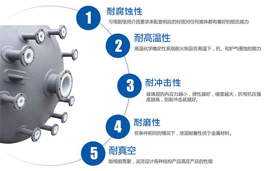 7号栏目标题7号栏目标题